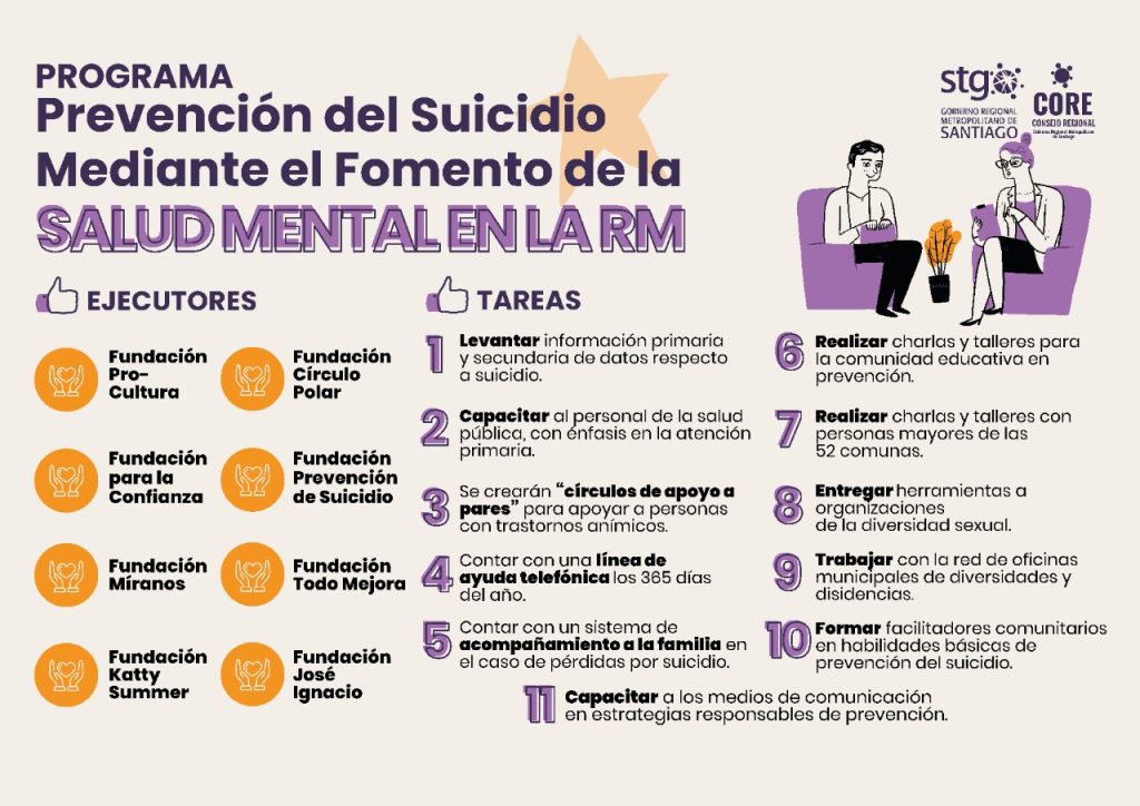 Aprobación del primer plan nacional para la prevención del suicidio ...